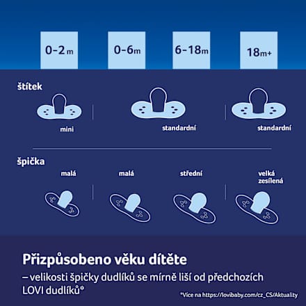 dudlík silikonový Capichill růžový 0-6m LOVI