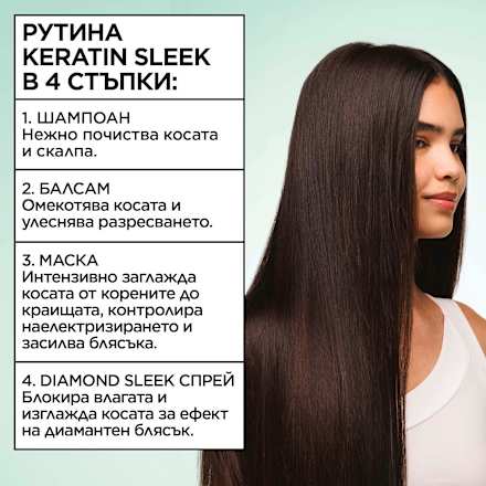 Балсам за коса Keratin Sleek GARNIER FRUCTIS