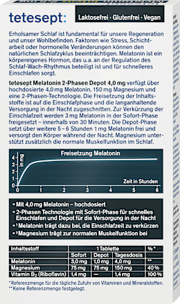 Tabletten Melatonin 2-Phasen Depot tetesept