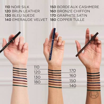 Infaillible oční linka Haute Coulueur, 110 Noir Silk L'ORÉAL PARiS