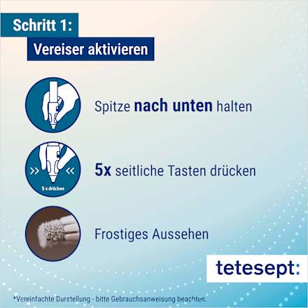 Warzen Vereiser tetesept