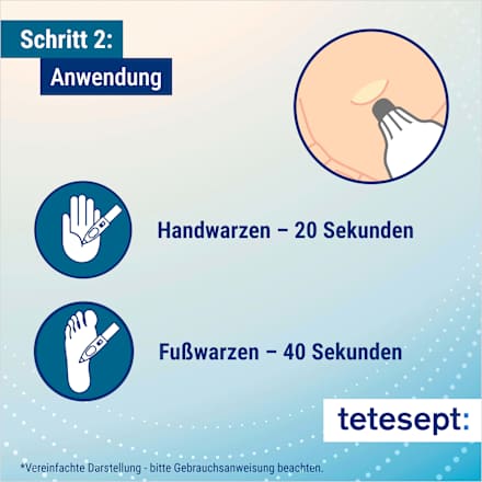 Warzen Vereiser tetesept