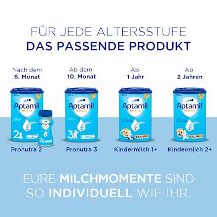 Anfangsmilch Pre trinkfertig von Geburt an Aptamil