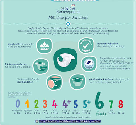 Premium pleny, velikost 6 Jumbopack babylove