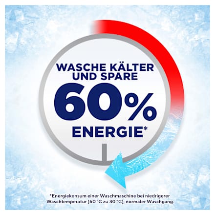 Vollwaschmittel Pulver Aprilfrisch Lenor