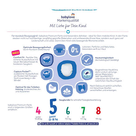 Premium hlačne plenice 5 junior (13-18 kg) - mesečno pakiranje babylove