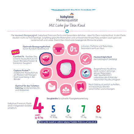 Бебешки гащички Premium, размер 4 maxi (8-15 kg) babylove