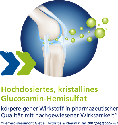 dona 250mg Glucosaminhemisulfat überzogene Tabletten  dona