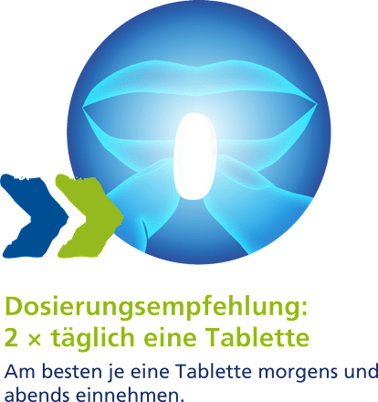 dona 750mg Glucosaminhemisulfat, Filmtabletten zum Einnehmen dona