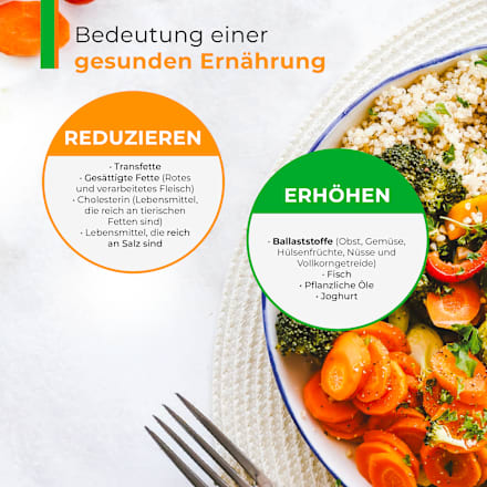 ArmoLIPID Tabletten á 2,8 mg Monacoline 90 St ArmoLIPID