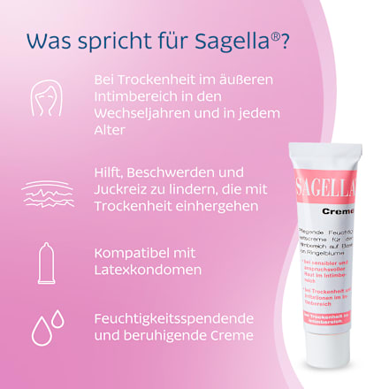 SAGELLA Creme Pflegende Feuchtigkeitscreme für den Intimbereich SAGELLA