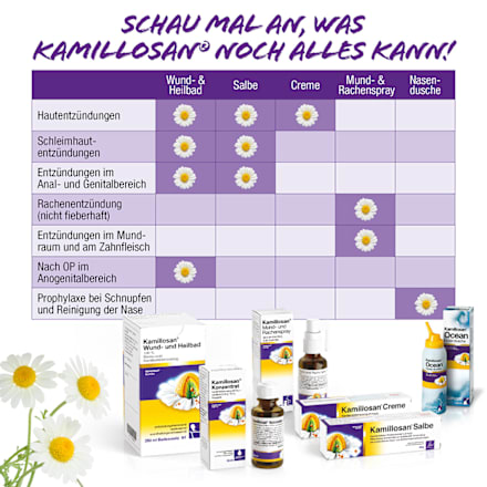 Kamillosan Konzentrat Kamillenblütenauszug 98,91g / 100g, Kamillenöl 0,19g / 100g Flüssigkeit Kamillosan