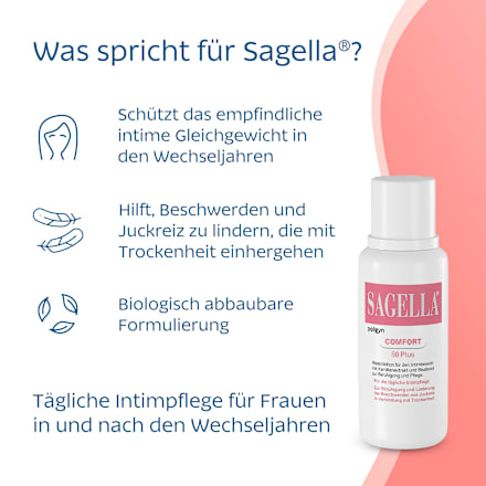 SAGELLA poligyn Waschlotion für die Pflege des Intimbereichs  SAGELLA