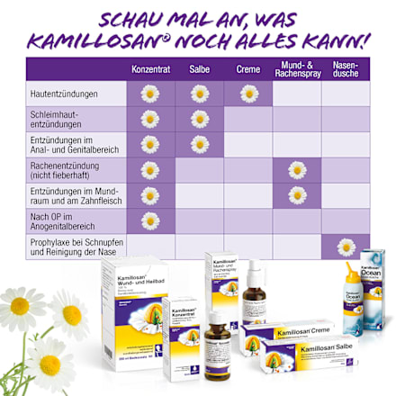 Kamillosan Wund- und Heilbad 100% Badezusatz Kamillenblütenauszug Kamillosan