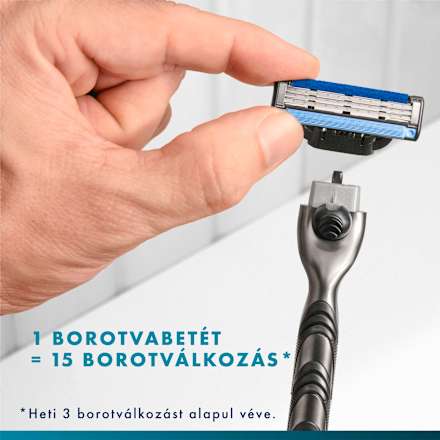 Férfi borotvabetét, Mach3 Gillette