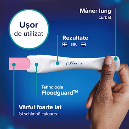 Test de sarcină cu detectare rapidă sub 1 minut Clearblue