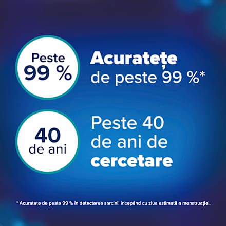 Test de sarcină cu detectare rapidă sub 1 minut Clearblue