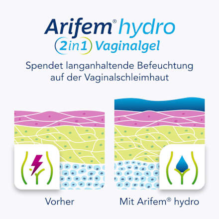Arifem hydro 2 in1 Vaginalgel Arifem
