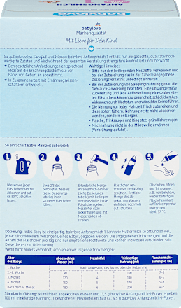 Zamjensko mlijeko 1, početna hrana za dojenčad, 0+ mj. babylove