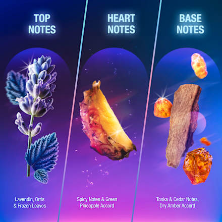 bb Energy EdP - muški parfem bruno banani