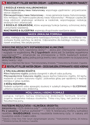Ujędrniający krem do twarzy Revitalift Filler L'ORÉAL PARiS