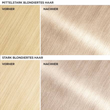 Farb-Glanzbehandlung Glossing Scandi Blonde GARNIER olia