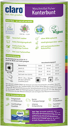 Colorwaschpulver Kunterbunt claro