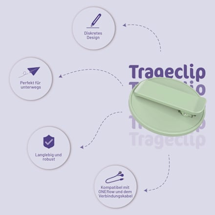 Trageclip  menstruflow