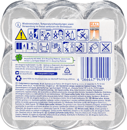 Свещи с аромат на бонбони Profissimo