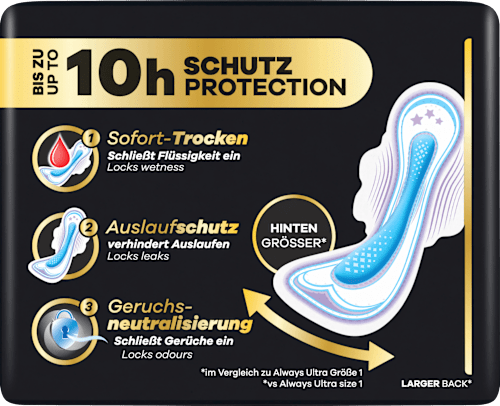 Ultra Binden Secure Night 4 Giga Pack always