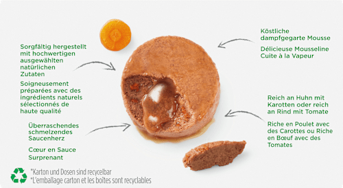 Nassfutter Katze mit Huhn & Rind, nature's creations Mousse mit Saucenherz, Multipack (4x85 g) Purina Gourmet