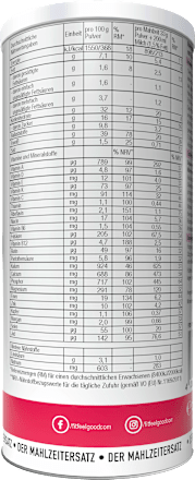 Diät Shake, Slim Shake rote Beeren & Joghurt Layenberger Fit+Feelgood