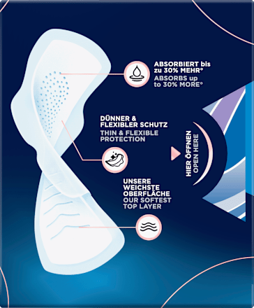 Binden mit Flügeln Infinity flex protect Nacht always