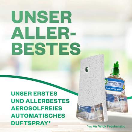 Lufterfrischer Active Fresh Cotton & Weiße Orchidee Nachfüllpack AirWick