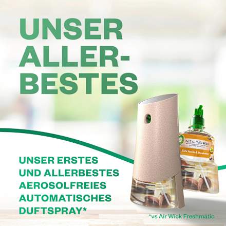 Lufterfrischer Active Fresh Süße Vanille & Sheabutter Nachfüllpack AIR WICK