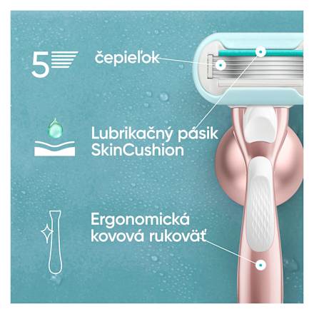 Náhradné holiace hlavice Pro Smooth Sensitive + puzdro Gillette Venus