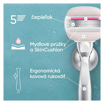 Náhradné holiace hlavice Pro ComfortGlide Sugarberry + puzdro Gillette Venus