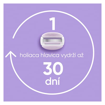 Náhradné holiace hlavice ComfortGlide Breeze + puzdro Gillette Venus