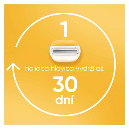 Dámsky holiaci strojček Pro ComfortGlide Coconut + 3 NH a držiak Gillette Venus