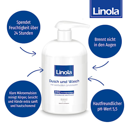 Linola Dusch und Wasch Spender Linola