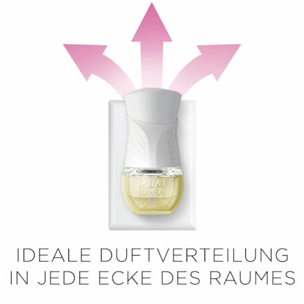 Lufterfrischer Duftstecker Vanille & Sheabutter Nachfüllpack AIR WICK