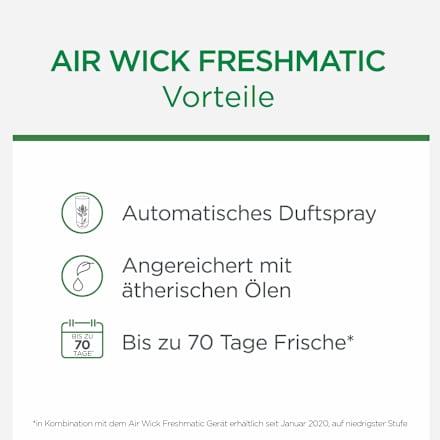 Lufterfrischer Freshmatic Spring Breeze Nachfüllpack  (2x250 ml) AIR WICK