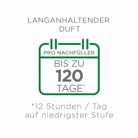 Lufterfrischer Duftstecker Mediterrane Brise Nachfüllpack (2x19 ml) AIR WICK