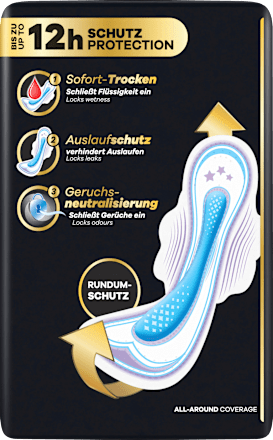 Binden Ultra Secure Night 5 Giga Pack always