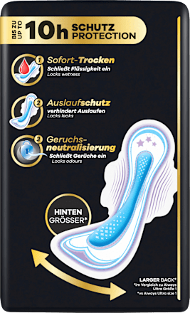 Ultra Binden Secure Night 4 Giga Pack always