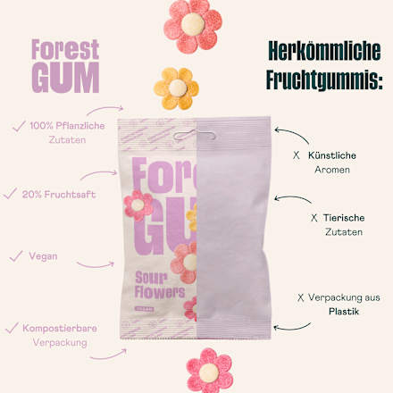Fruchtgummi, Sour Flowers Forest GUM