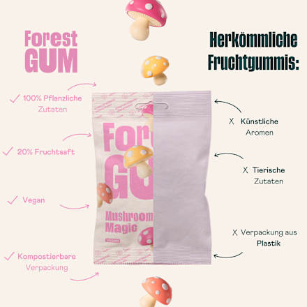 Fruchtgummi, Mushroom Magic Forest GUM