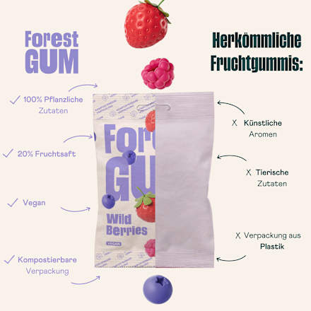 Fruchtgummi, Wild Berries Forest GUM