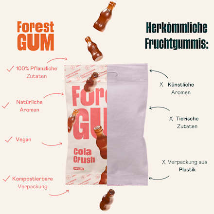 Fruchtgummi, Cola Crush Forest GUM