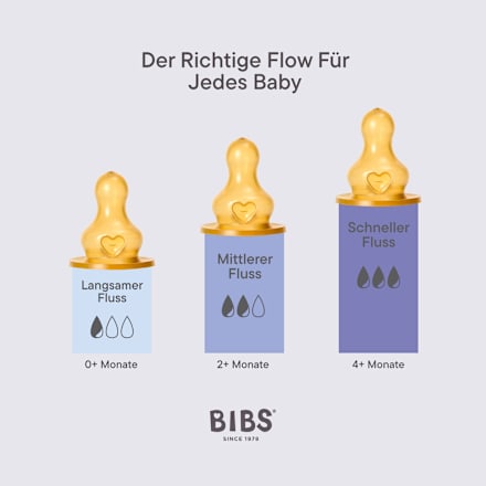 Babyflaschen Set 10tlg, von Geburt an BIBS